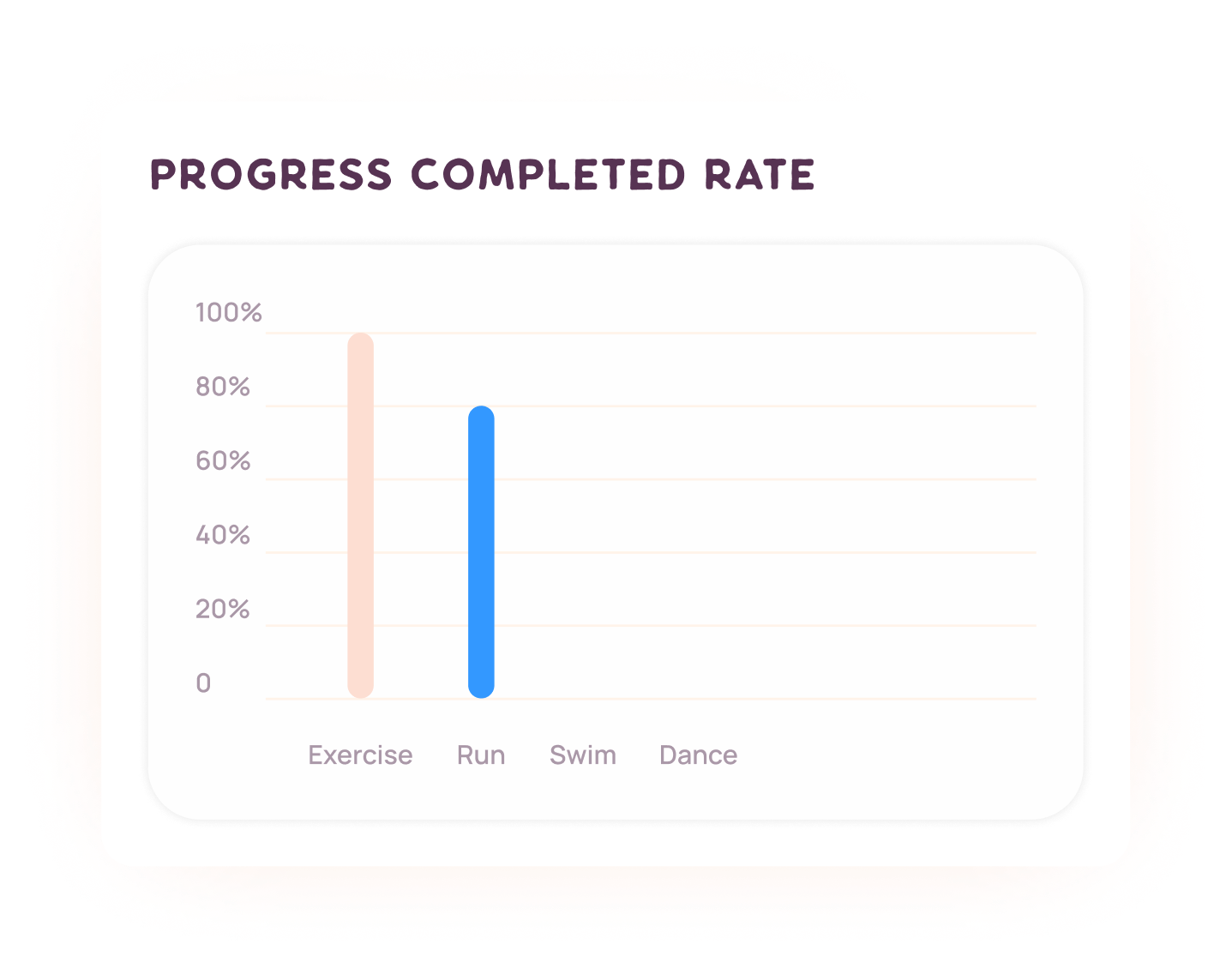 progress crop